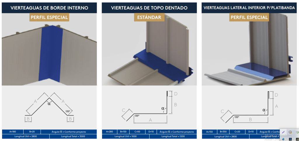 Accesorios VIERTEAGUAS DE BORDE