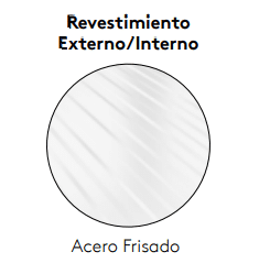 Revestimiento Acero Frisado