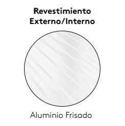 Revestimiento Aluminino Frisado