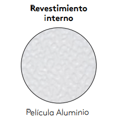 Revestimiento Alumínio